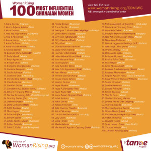 100-miwg