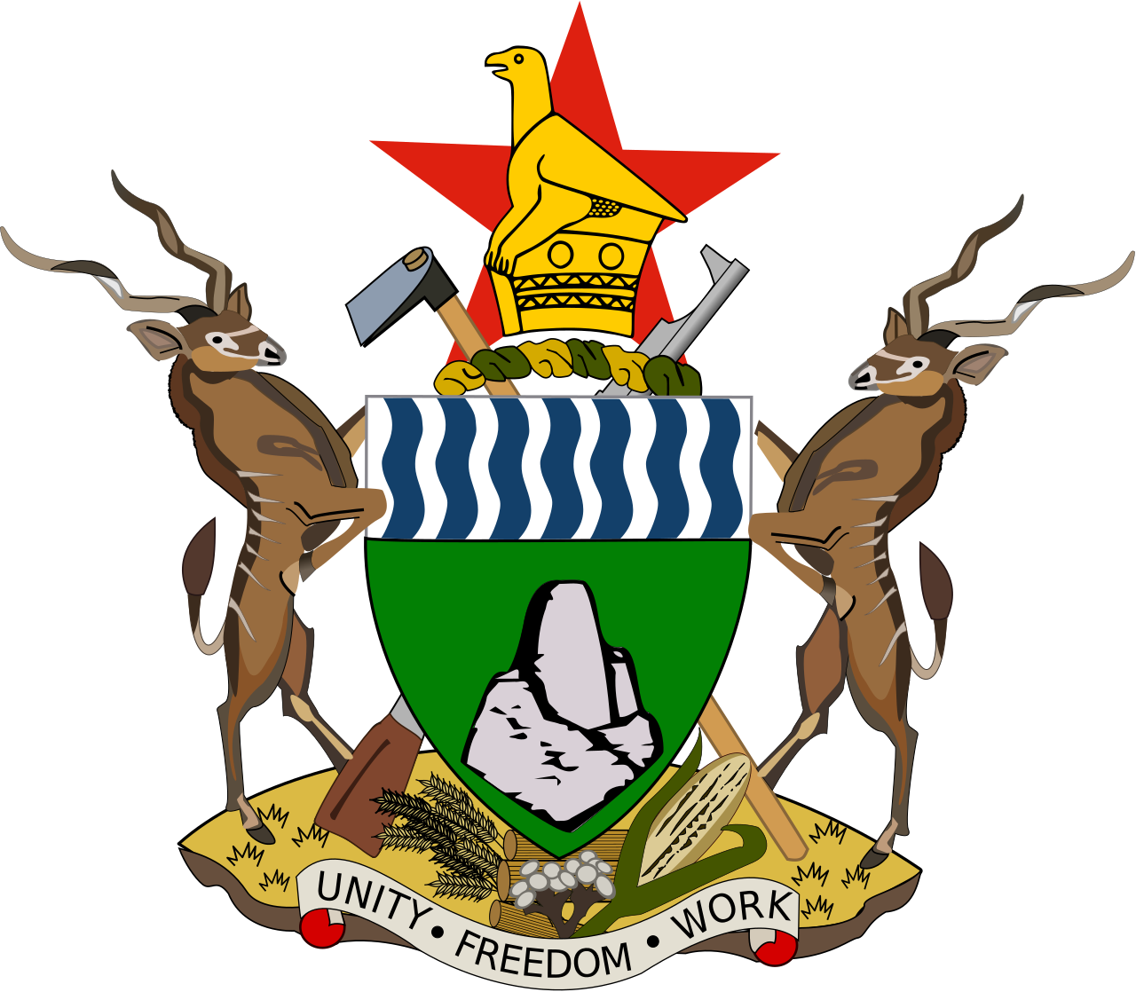 Zimbabwe coat of arms, zim government